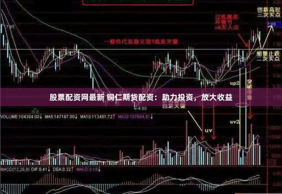 股票配资网最新 铜仁期货配资：助力投资，放大收益