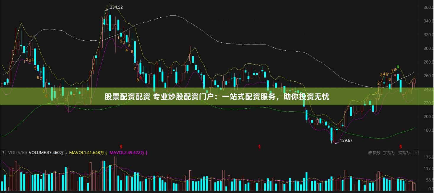 股票配资配资 专业炒股配资门户：一站式配资服务，助你投资无忧
