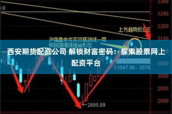 西安期货配资公司 解锁财富密码：探索股票网上配资平台