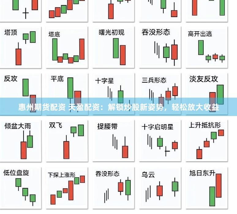 惠州期货配资 天盈配资：解锁炒股新姿势，轻松放大收益