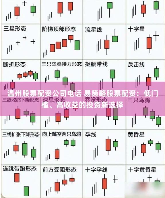 温州股票配资公司电话 易策略股票配资：低门槛、高收益的投资新选择
