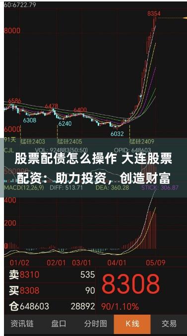 股票配债怎么操作 大连股票配资：助力投资，创造财富
