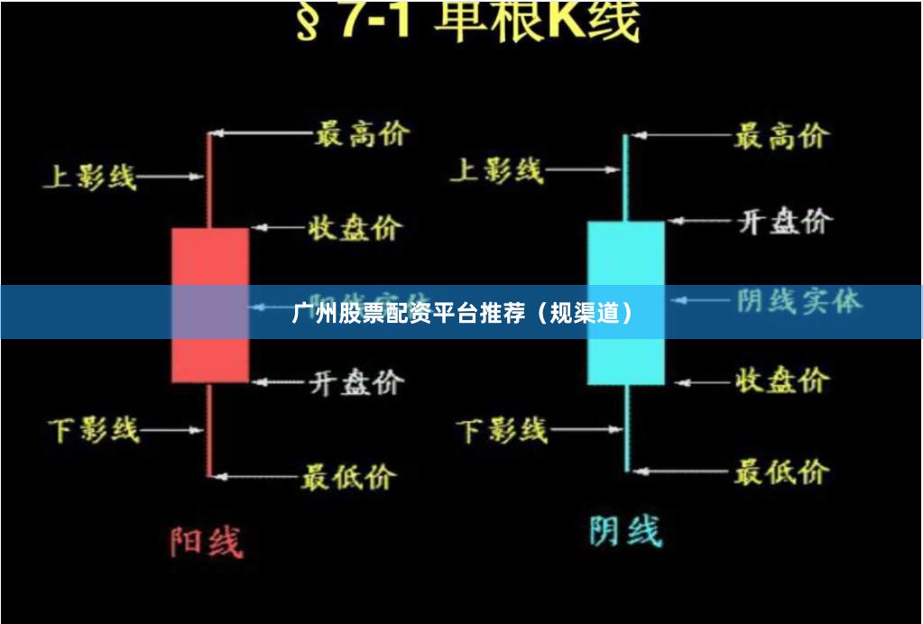广州股票配资平台推荐（规渠道）