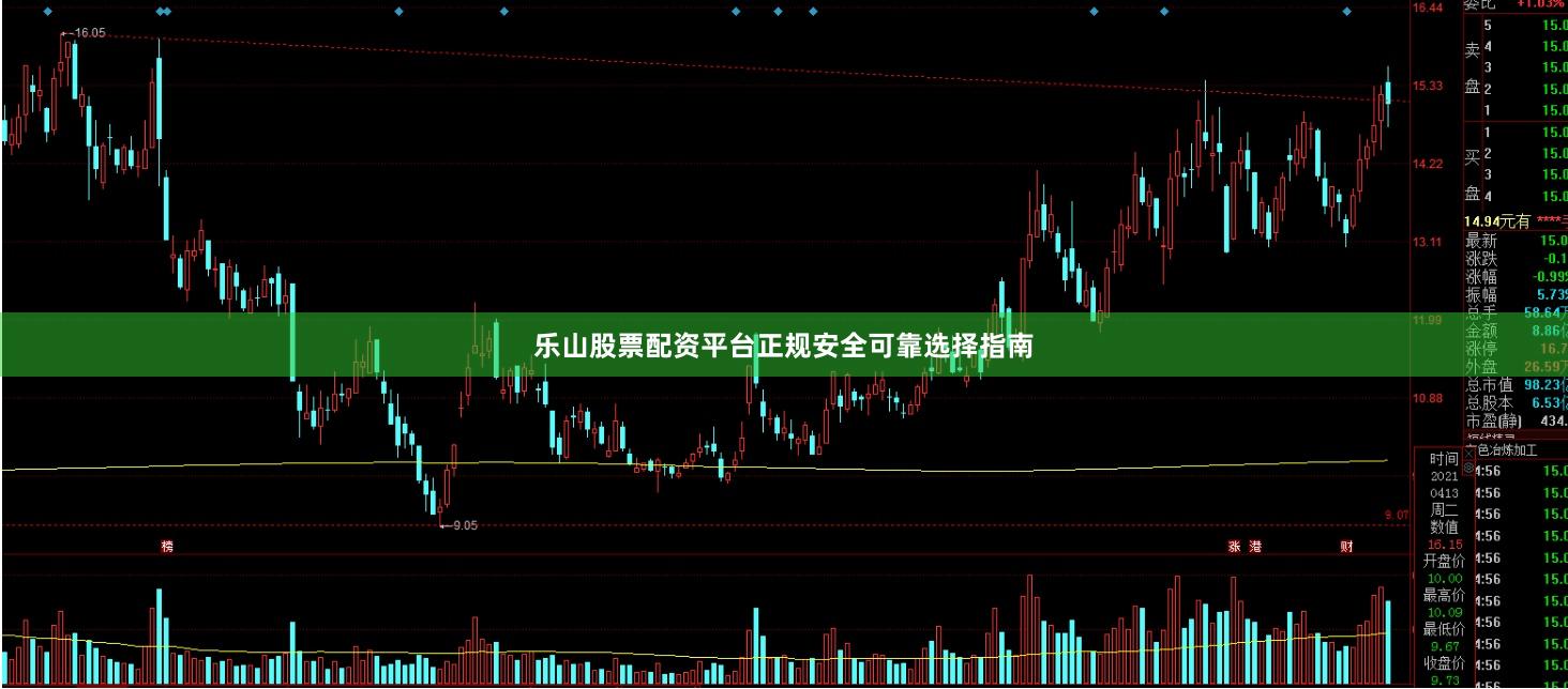 乐山股票配资平台正规安全可靠选择指南